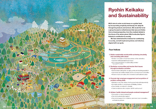 Sustainability Strategy