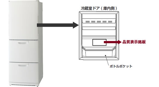 画像(冷蔵室ドア画像)品質表示銘板