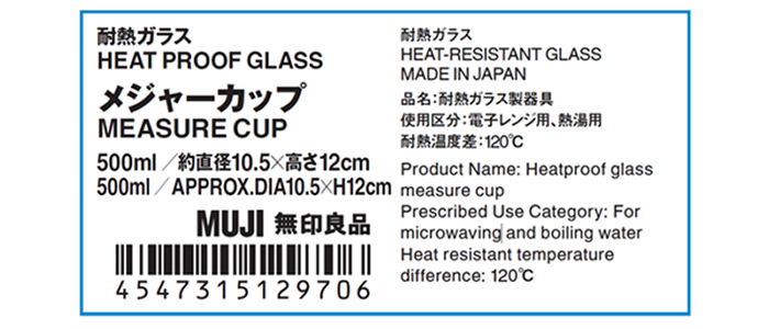 表：不適正な表示：「氏名又は名称」及び「住所又は電話番号」が未記載