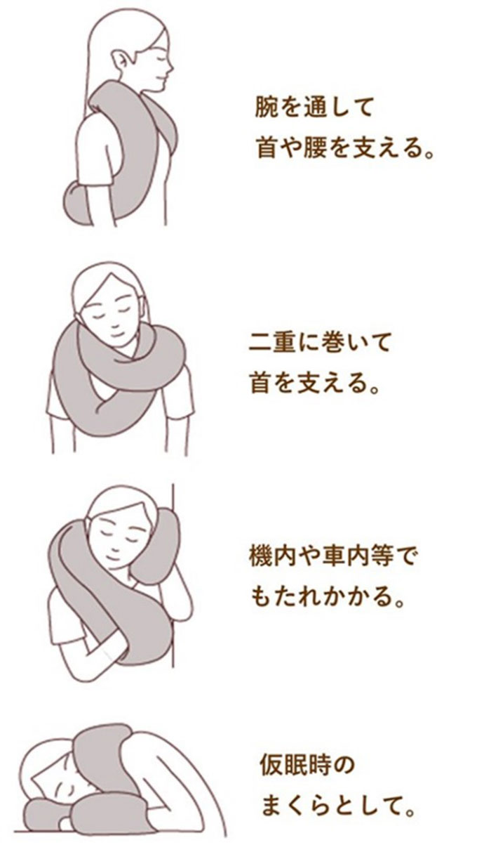 ●腕を通して首や腰を支える。●二重に巻いて首を支える。●機内や社内等でもたれかかる。●仮眠時のまくらとして