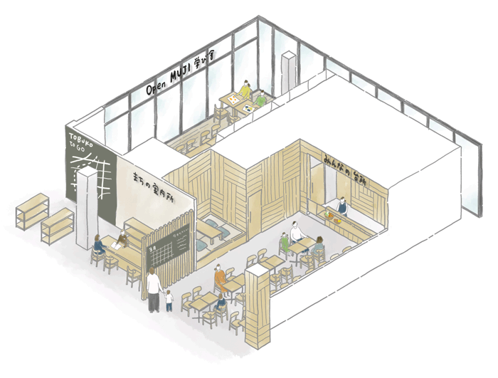 まちの案内所 ―まちの魅力を伝える情報発信拠点―