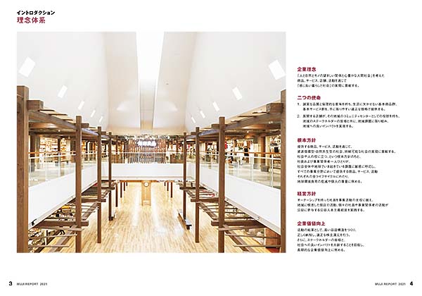 イントロダクション